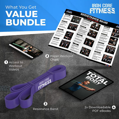 Pull up Assistance Resistance Bands - Long Loop Power Bands for Men and Women - Strength Power Flexibility Training at Home & Gym - Ebooks & Workout Chart Included by